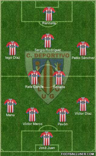 C.D. Lugo Formation 2014