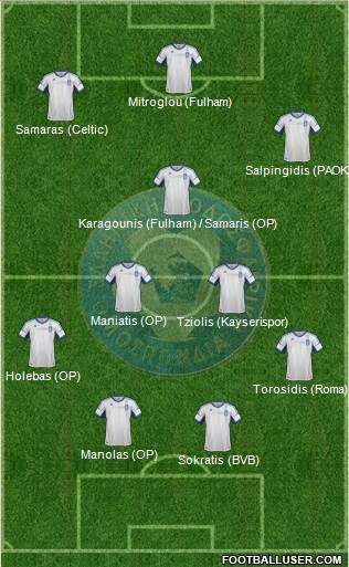 Greece Formation 2014