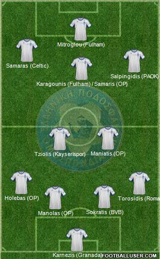 Greece Formation 2014