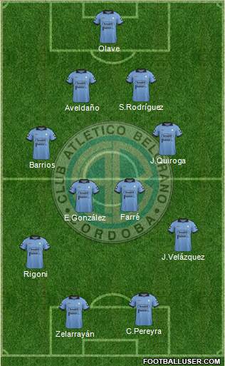 Belgrano de Córdoba Formation 2014