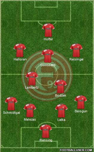 Fortuna Düsseldorf Formation 2014