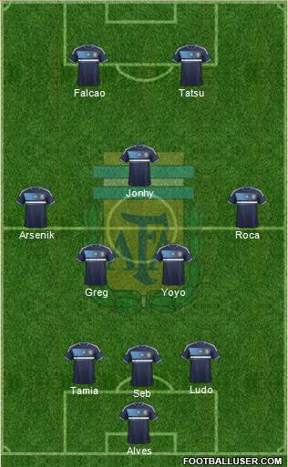 Argentina Formation 2014