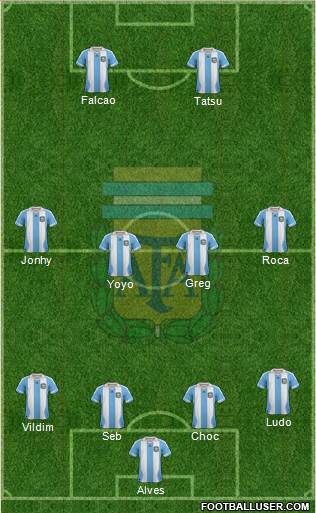 Argentina Formation 2014