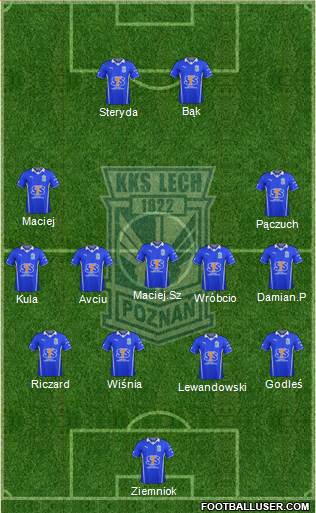 Lech Poznan Formation 2014