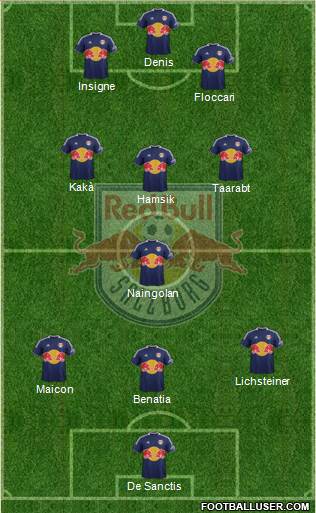 FC Salzburg Formation 2014