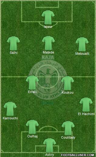 Raja Club Athletic Formation 2014