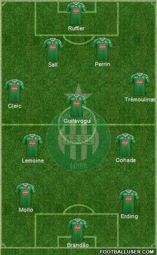 A.S. Saint-Etienne Formation 2014