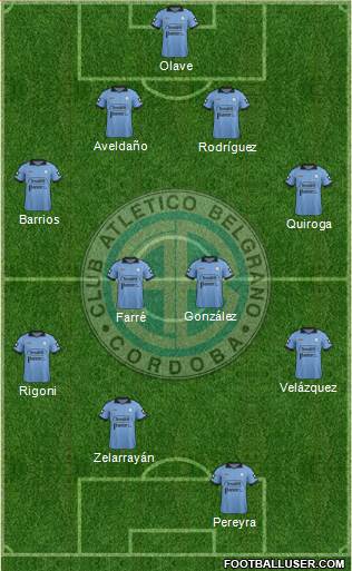 Belgrano de Córdoba Formation 2014