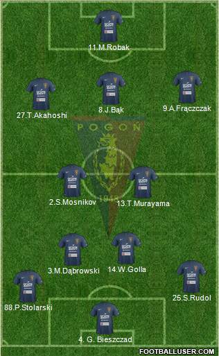 Pogon Szczecin Formation 2014