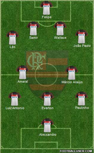 CR Flamengo Formation 2014