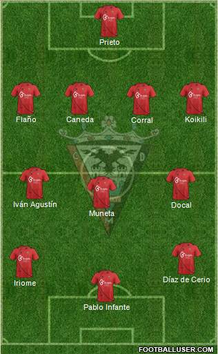 C.D. Mirandés Formation 2014