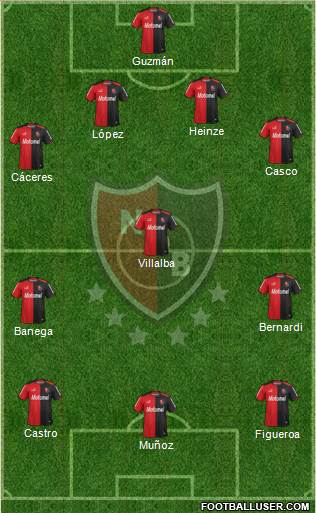 Newell's Old Boys Formation 2014