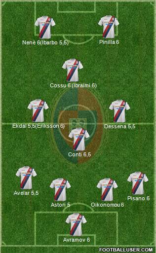 Cagliari Formation 2014