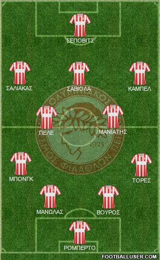 Olympiakos SF Piraeus Formation 2014