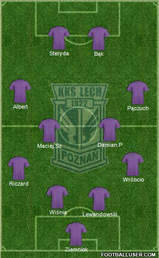 Lech Poznan Formation 2014