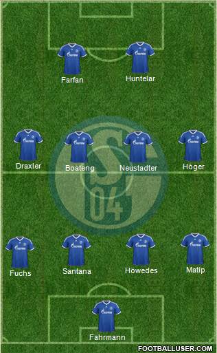 FC Schalke 04 Formation 2014