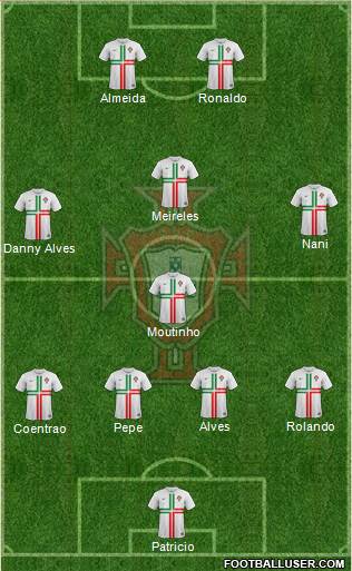 Portugal Formation 2014