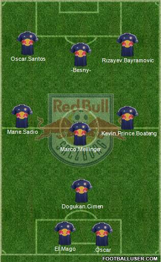 FC Salzburg Formation 2014