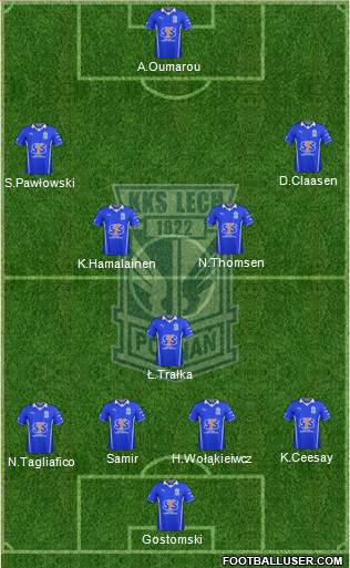 Lech Poznan Formation 2014