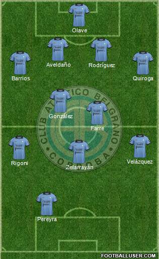 Belgrano de Córdoba Formation 2014