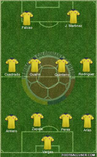 Colombia Formation 2014