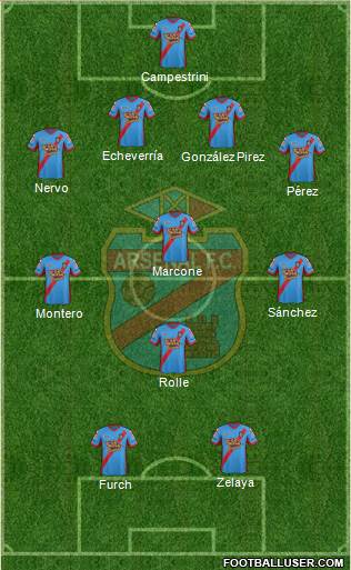 Arsenal de Sarandí Formation 2014