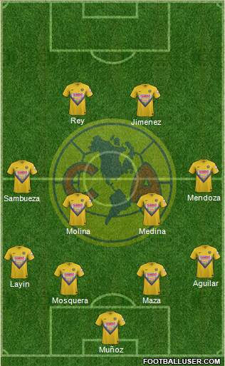 Club de Fútbol América Formation 2014