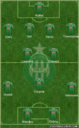 A.S. Saint-Etienne Formation 2014