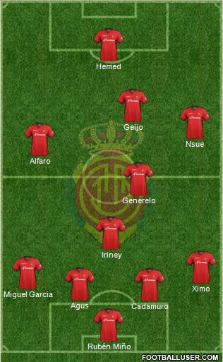 R.C.D. Mallorca S.A.D. Formation 2014