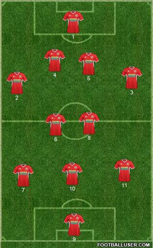 Accrington Stanley Formation 2014