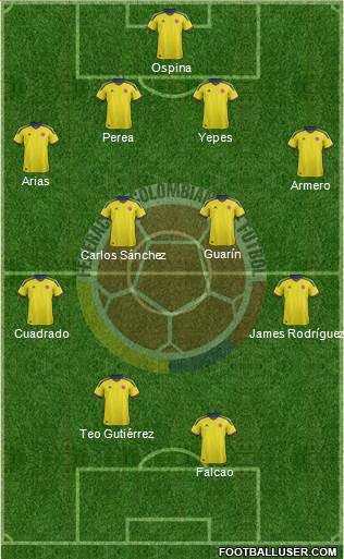 Colombia Formation 2014