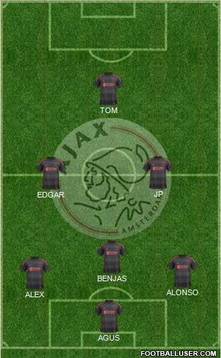 AFC Ajax Formation 2014