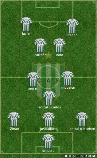 Banfield Formation 2014