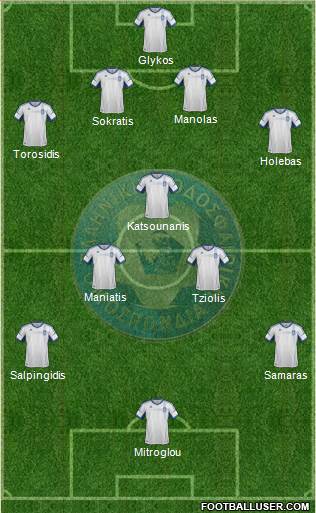 Greece Formation 2014