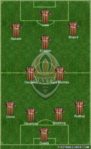 Shakhtar Donetsk Formation 2014