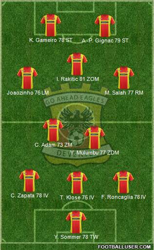 Go Ahead Eagles Formation 2014