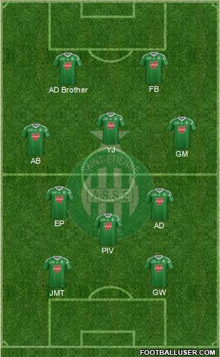 A.S. Saint-Etienne Formation 2014