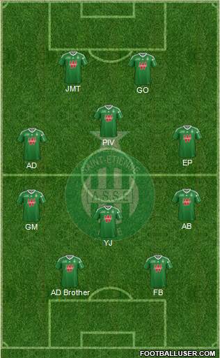 A.S. Saint-Etienne Formation 2014