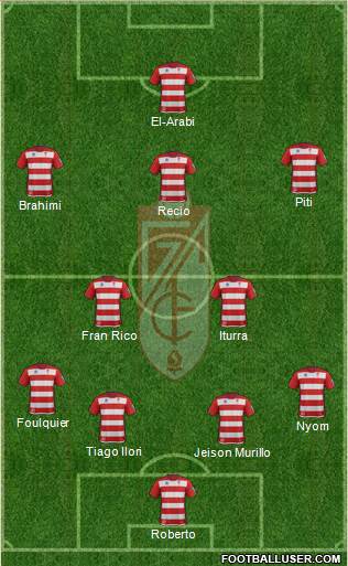 Granada C.F. Formation 2014