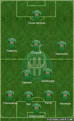 A.S. Saint-Etienne Formation 2014