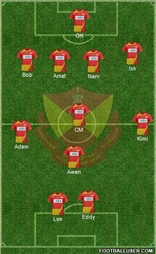 Selangor Formation 2014