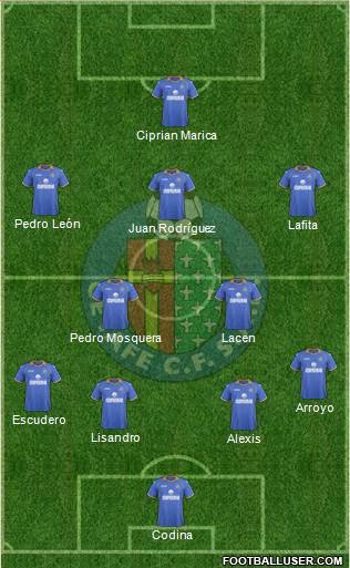 Getafe C.F., S.A.D. Formation 2014