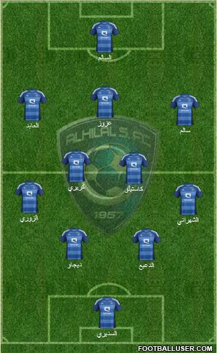 Al-Hilal (KSA) Formation 2014