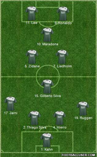 Plymouth Argyle Formation 2014