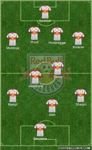 FC Salzburg Formation 2014