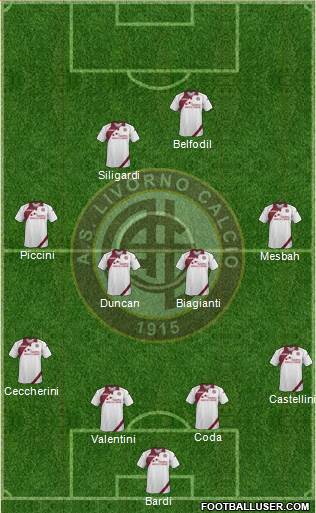 Livorno Formation 2014