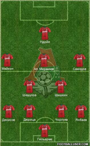 Lokomotiv Moscow Formation 2014