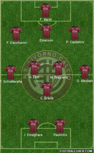 Livorno Formation 2014