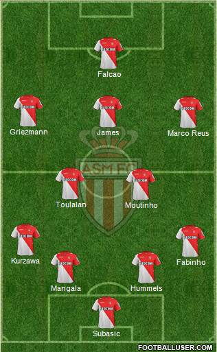 AS Monaco FC Formation 2014