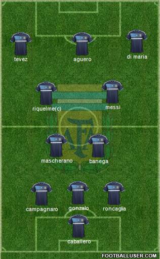 Argentina Formation 2014